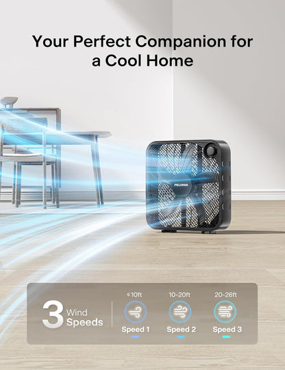 Pelonis 20 Inch Box Fan - Powerful 3-Speed Floor & Window Fan with Superior Air Throw (2295 CFM)