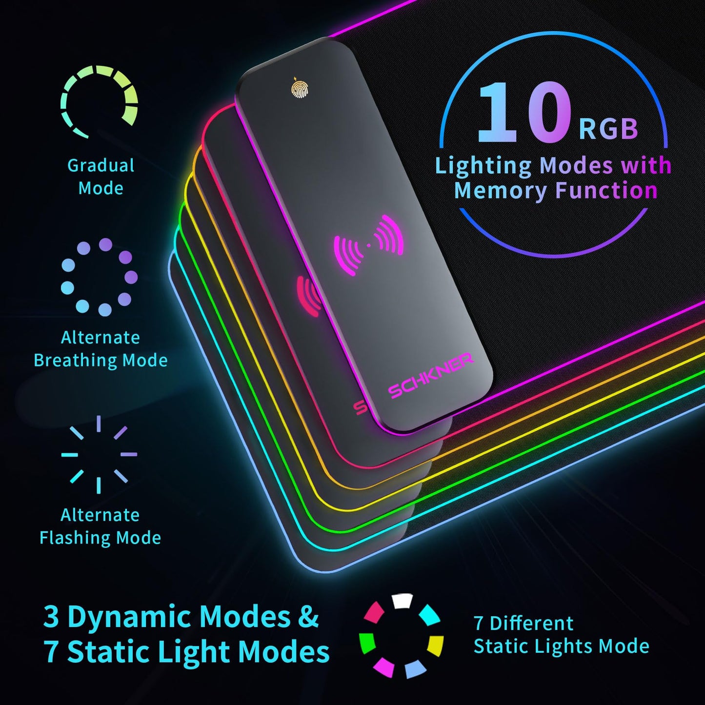 Schkner RGB Gaming Mouse Pad with Wireless Charging 15W, Large Desk Mat 800x300x4mm, 10 Light Modes Keyboard Pad with Non-Slip Rubber Base, Waterproof Mousepad for Gaming PC MacBook Laptop