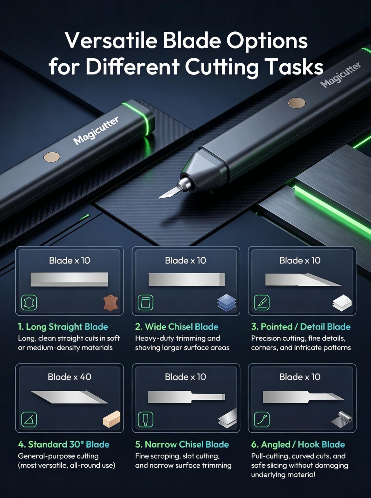 45W High Power Ultrasonic Cutter, 90PCS High Carbon Blades (6 Types), Ultrasonic Knife Precision Cutting Tool for Foam Plastic Leather DIY Crafts USB-C Powered
