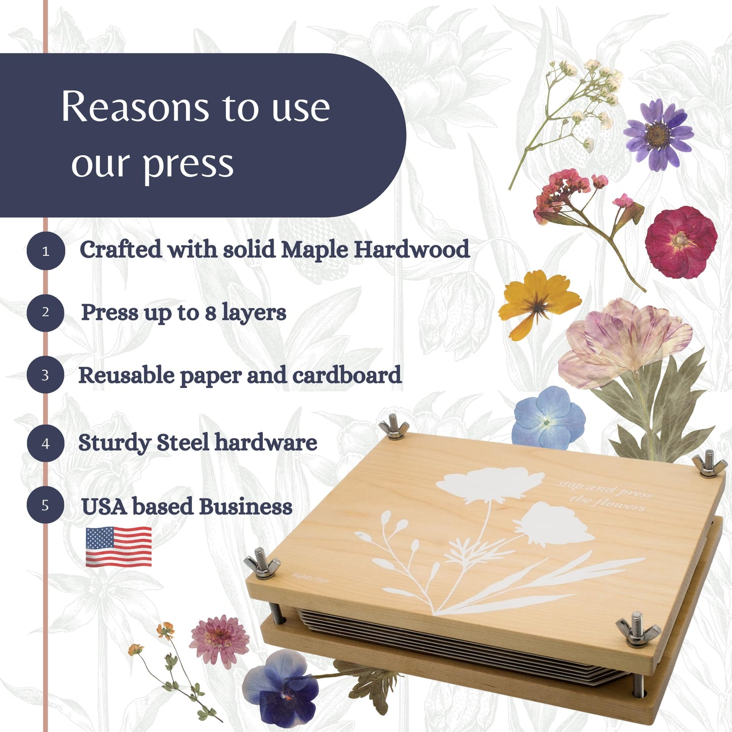 Flower Press Kit | Durable Hardwood 8x10in - Flower Preserving Kit Up to 8 layers - Floral Preservation kits for adults and kids | Innovative and Giftable Floral Pressing kit for Craft Enthusiasts