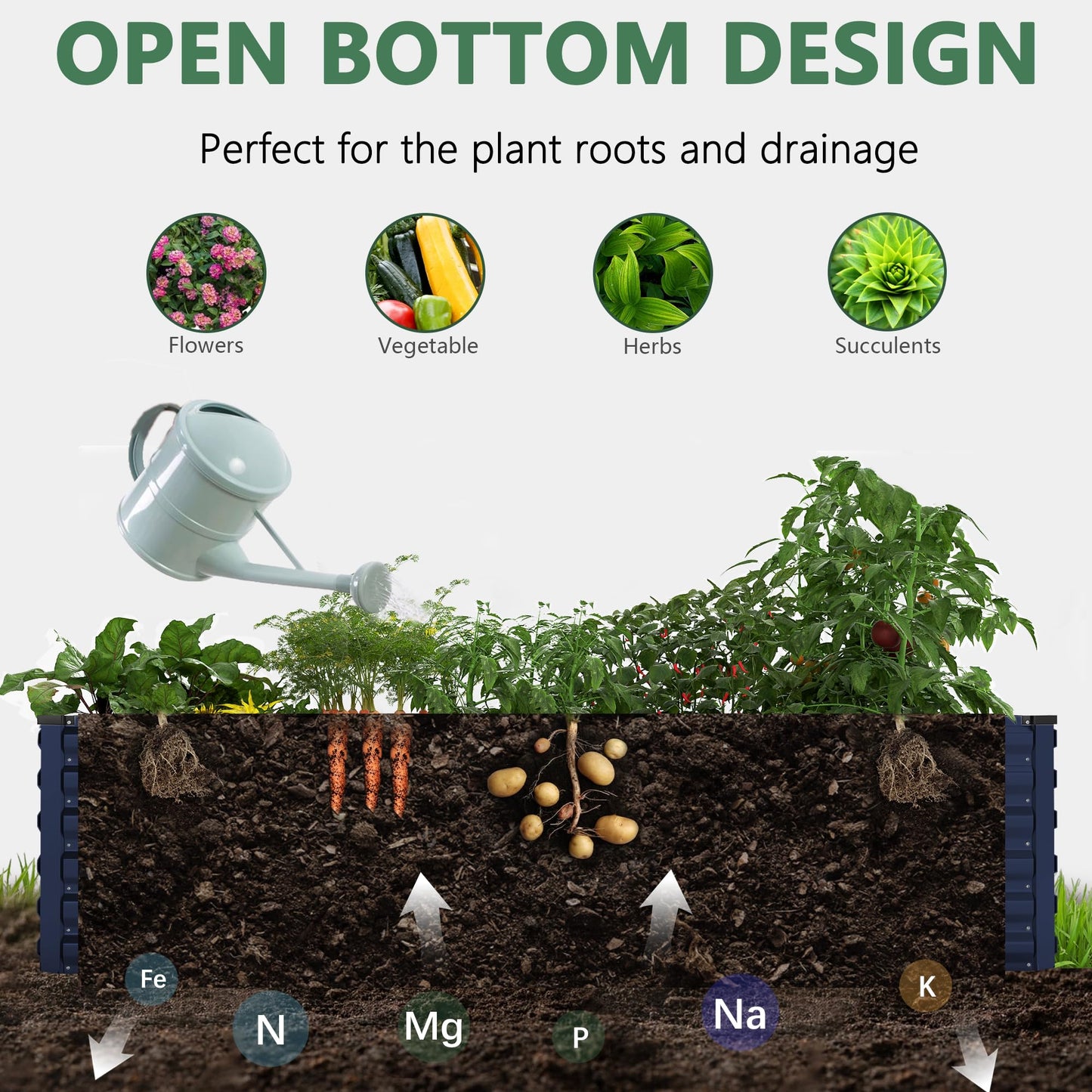 FOOWIN 4pcs 8x4x2ft Galvanized Raised Garden Bed, Planter Raised Garden Boxes Outdoor, Large Metal Raised Beds for Gardening, Garden Bed for Vegetables, Flowers, Herb,478 Gallon Capacity, Royal Blue