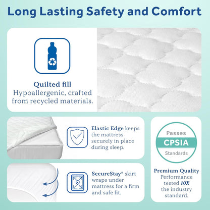 Sealy Baby Waterproof Crib Mattress Protector - Noiseless Quilted Cotton-Blend Cover, 52 x 28, White