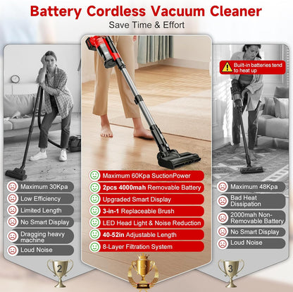 Skiennix 700W Cordless Vacuum Cleaner - 6-in-1 Lightweight Stick with 3 Suction Modes | Portable for Pet Hair & Hardwood Floors