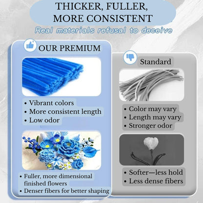 Rochoseng Pipe Cleaner Flower Kit 1000 PCS DIY Bouquet Craft Set Chenille Stems Flower Making Kit with Tools and Tutorials for Beginners and Craft Lovers