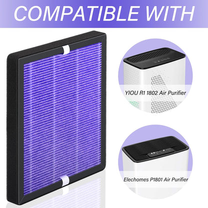R1 HEPA Filter Replacement for YIOU R1 P1802 and Elechomes P1801, Deep Purple, 2 Pack