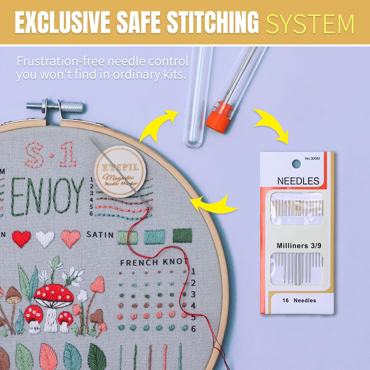 ETSPIL Embroidery Kit for Beginners, Magnetic Needle Minder & 4K Video Tutorials, Pre-Printed Floral Patterns, Bound Guide, Relaxing Screen-Free Craft for Women at Home