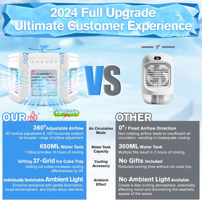 Portable Air Conditioners with 180° Oscillation, Mini AC Unit, 4 Wind Speeds, Large Water Tank for Room