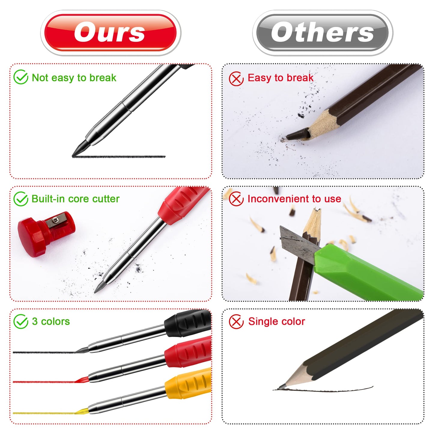 6 Pack Carpenter Pencil with Sharpener, Mechanical Carpenter Pencils with 36 Refills, Heavy Duty Construction Pencil Woodworking Tools for Architect Marking