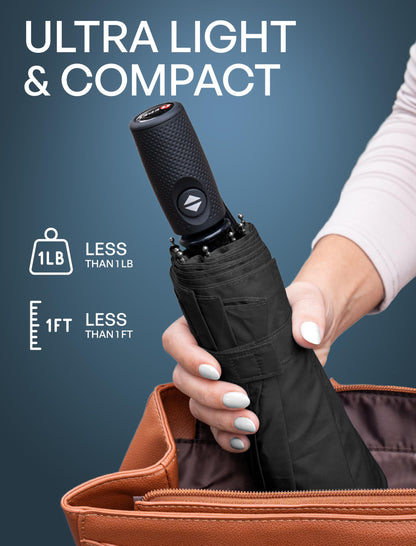 Repel Umbrella – Engineered to Withstand 85MPH Winds – Chosen by Wirecutter 2025 as Strongest Travel Umbrella for Rain - Auto Open Close, Compact, <1lb, Durable & Waterproof Design