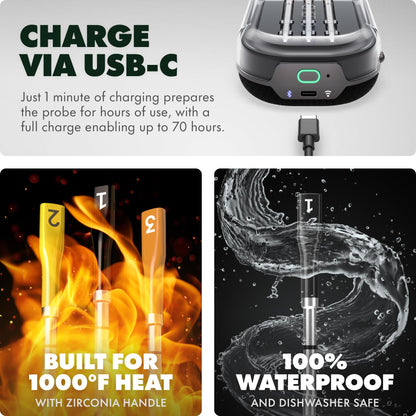 CHEF iQ Sense | Smart Wireless Meat Thermometer | 3 Ultra-Thin Probes | WiFi Unlimited Range | 1000°F Heat Safe | 5 Sensors | BBQ, Grill, Oven, Smoker, Air Fryer | Gen3