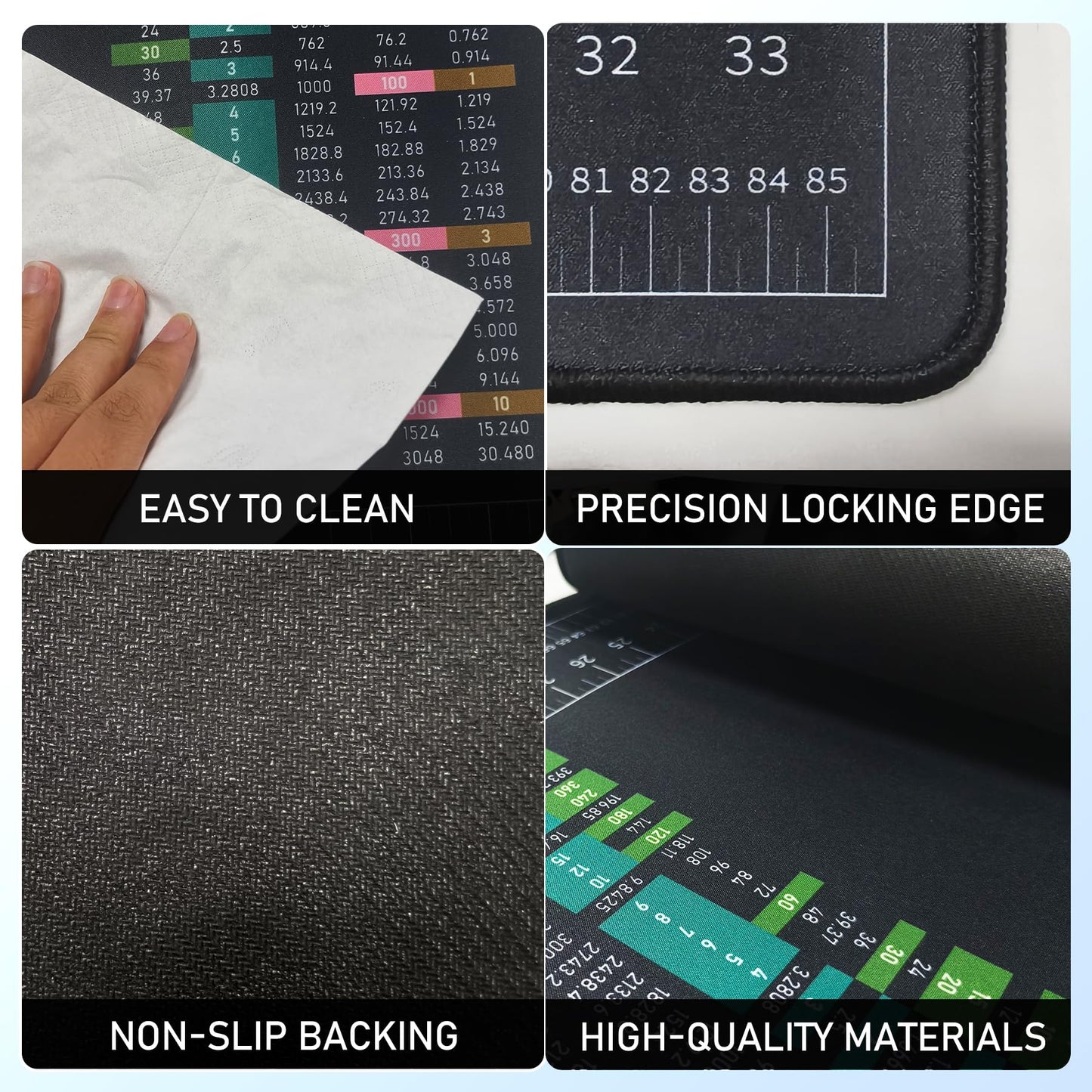 TAROTKIN Workbench Mat, 35.5" X 16" DIY Silicone Rubber Large Work Bench Table Hobby Neoprene Tool Mat Pad Ruler Set with SAE/Metric Ruler Standard Metric Conversion Charts