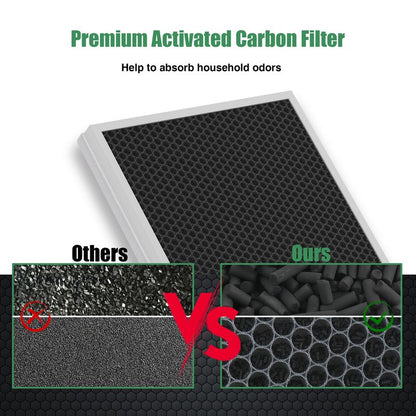 3 Packs E-300L True HEPA Replacement Filter Compatible with MOOKA and MOOKA Family E-300L for Large Room, H13 True HEPA and Activated Carbon Filter