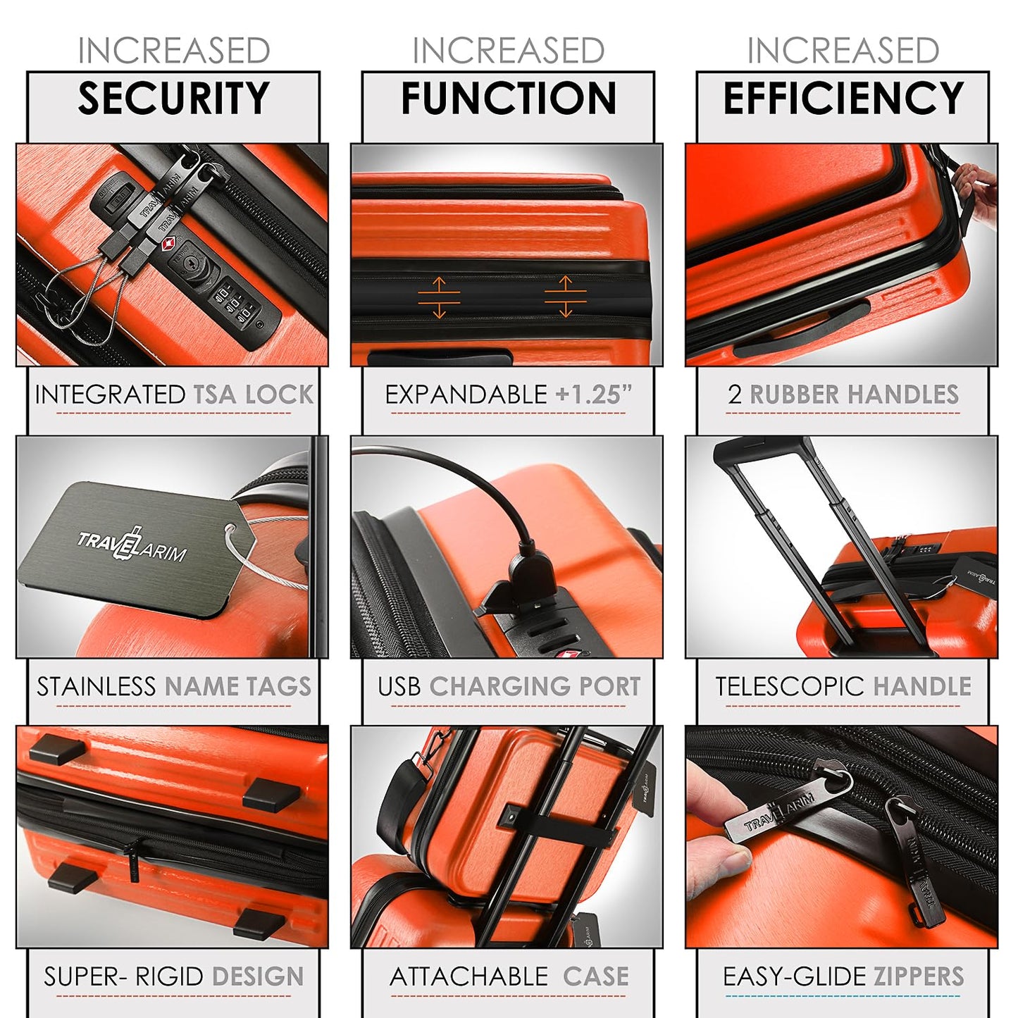 TRAVELARIM Orange Hardshell Luggage Sets 4 Piece, Durable Suitcase Set, Travel Luggage Set with Integrated TSA Lock, 360° Spinner Wheels, Expandable Medium and Large Checked Suitcase, 20/24/28 Inch