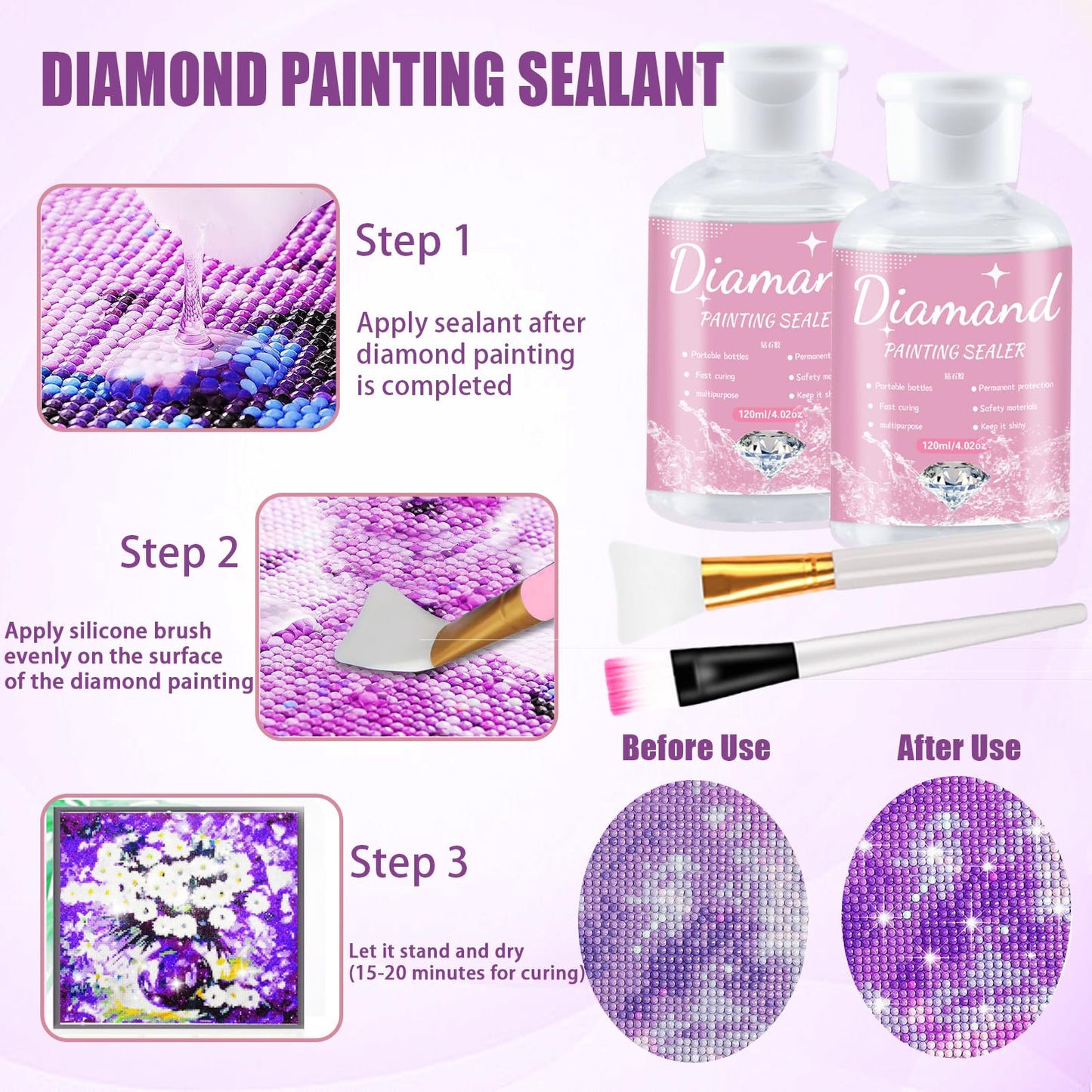 Qlonry 185 Pcs All Inclusive Diamond Painting Tool Kit Diamond Art Accessories Kit Including A4 LED Light Pad Kit,Bracket,Convex Point Design Storage Box,Painting Pen for DIY Craft