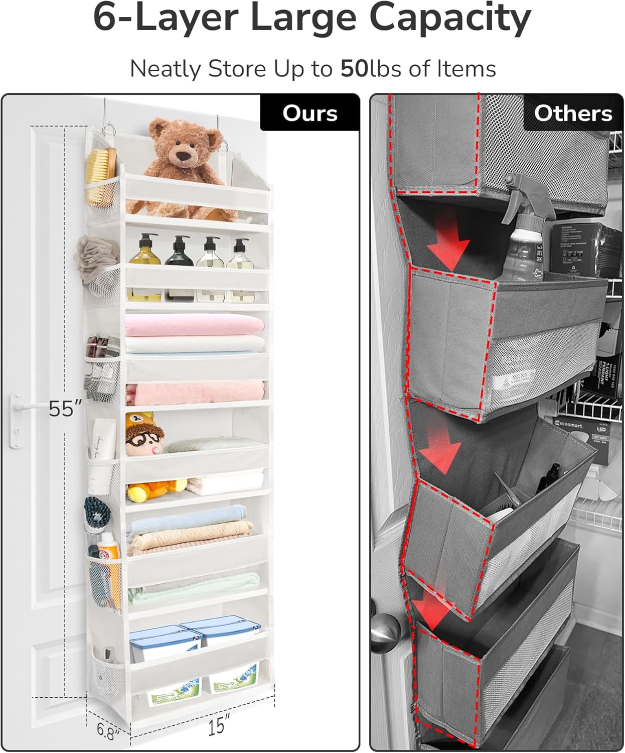 6 12 50lbs ULG Over The Door Organizer with Large Pockets Side Pockets, Weight Capacity Door Hanging Organizer