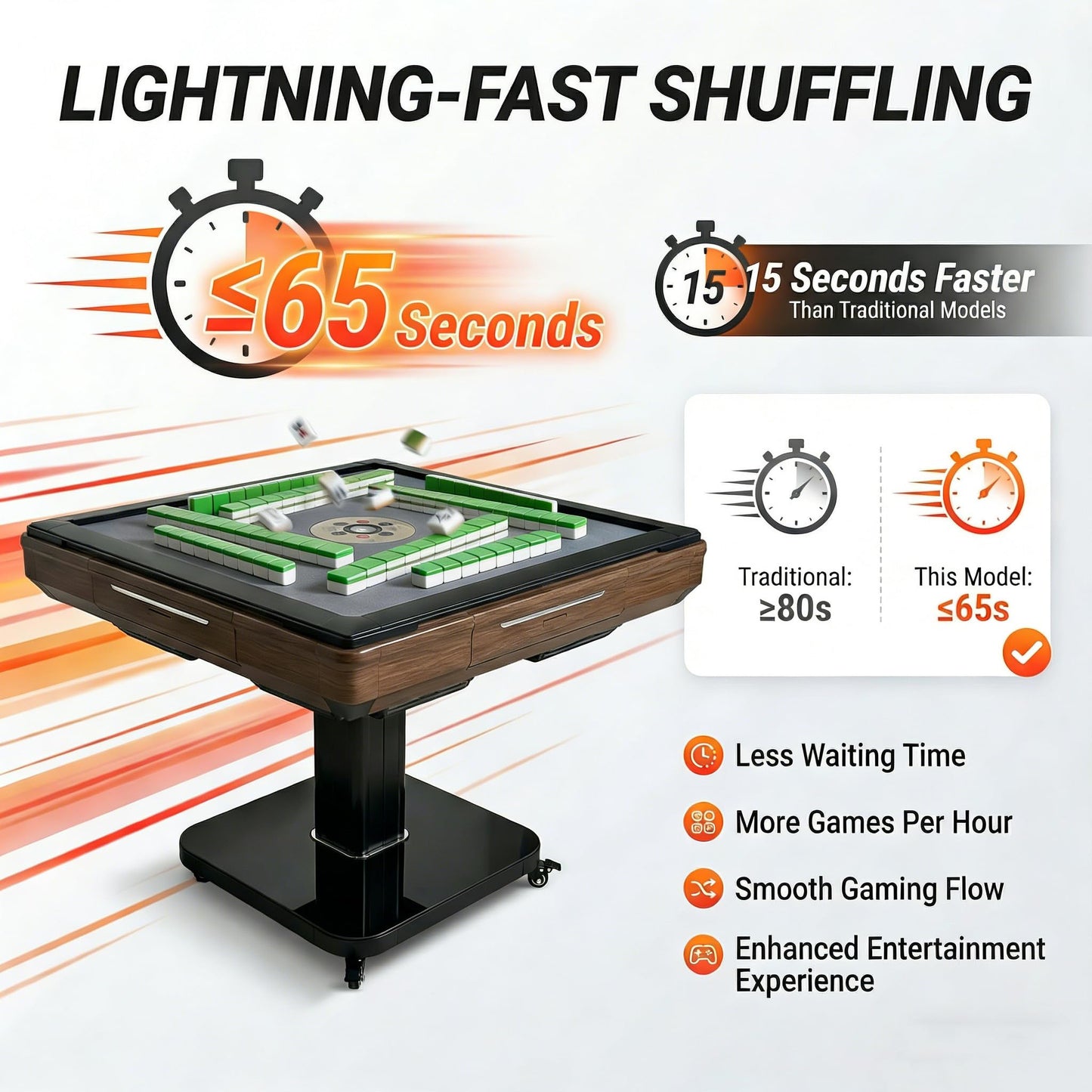 ComeWay Foldable Ultra-Thin Automatic Mahjong Table with Wheels, Mahjong Table Set with American Chinese & Filipino Style 42mm Numbered Tiles (with Hard Table Cover)
