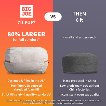 Big Joe Fuf 7Ft Giant Foam Bean Bag Chair, Oversized Couch with Removable Cover for Kids, Teens, Adults, Sandstone Textured Boucle, 7 Foot