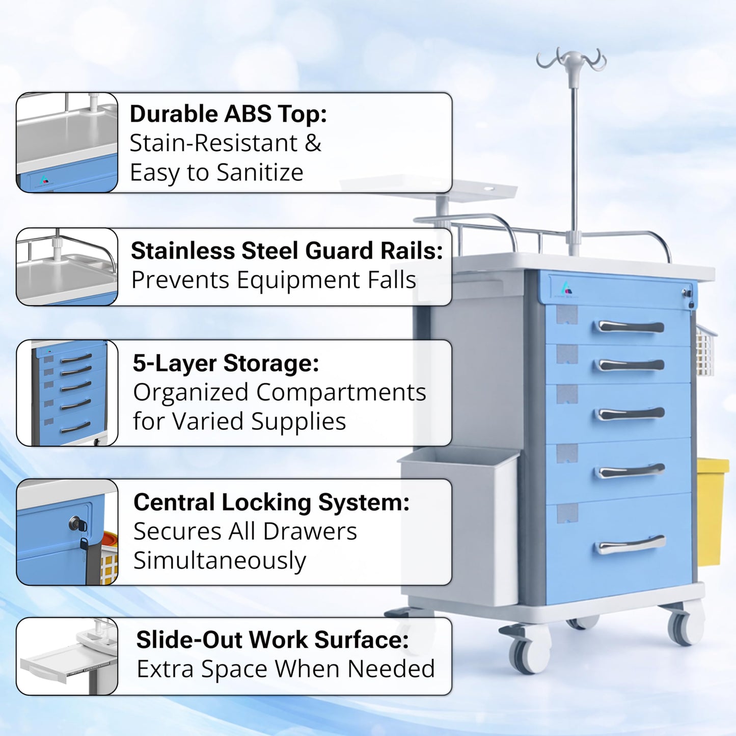 Medical Crash Cart | Emergency Rolling Trolley with 5 Locking Drawers | Hospital Procedure & Lab Utility Cart w/IV Pole, CPR Board, Defib Shelf & Power Strip | Mobile Workstation for Dental & Clinic