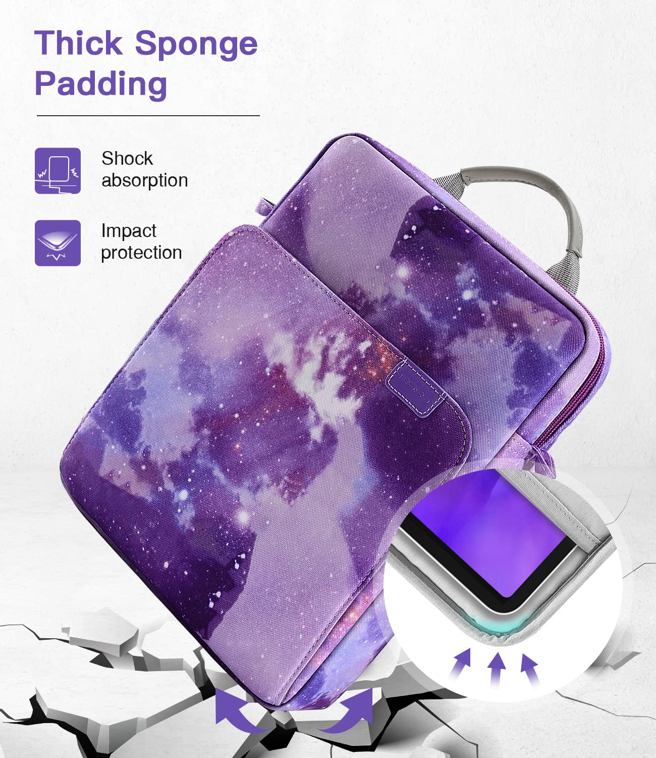 MoKo 15 Inch Laptop Sleeve Bag Fits MacBook Air 15" M2 2023, MacBook Pro 14" M2 2023, Galaxy Tab S9 Utra 14.6" 2023, Handle Carrying Case with Shoulder Strap, Indigo