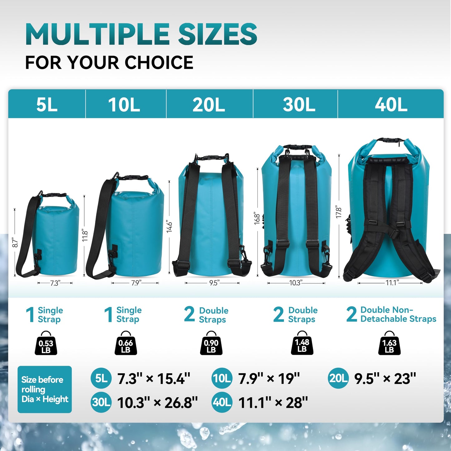 MARCHWAY Floating Waterproof Dry Bag Backpack 5L/10L/20L/30L/40L, Roll Top Sack Keeps Gear Dry for Kayaking, Rafting, Boating, Swimming, Camping, Hiking, Beach, Fishing (Teal, 10L)