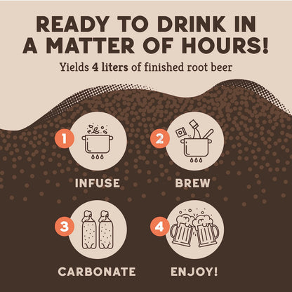 Craft A Brew - DIY Make Your Own Craft Root Beer - Complete Equipment and Supplies - Starter Home Brewing Kit - 1 Gallon