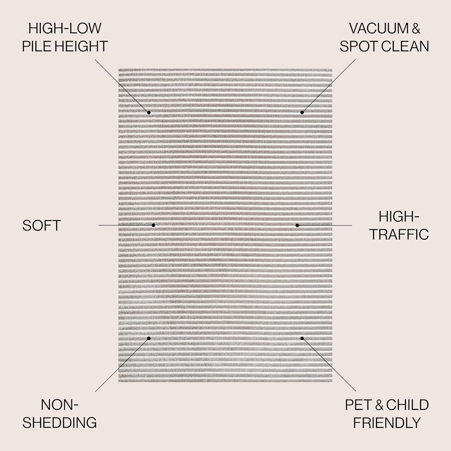 3x5, (SCN102D-3) JONATHAN Y Aarhus High-Low Striped Indoor/Outdoor Area Rug Gray/Ivory, Minimalist Geometric, Classic