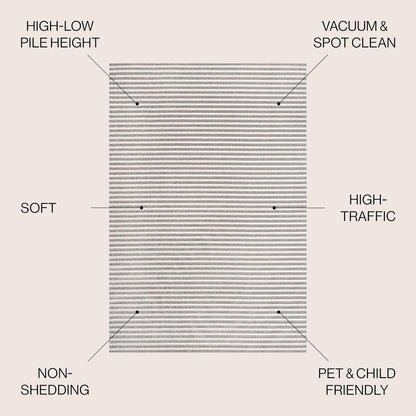 3x5, (SCN102D-3) JONATHAN Y Aarhus High-Low Striped Indoor/Outdoor Area Rug Gray/Ivory, Minimalist Geometric, Classic