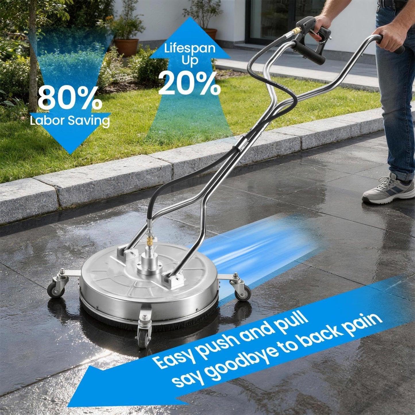 2000-4500 PSI 24" Power Washer Surfaces Cleaner, Upgraded Twin Handle Pressure Washer Attachment with 4 Universal Wheels, Splash Guard & Built-in Filter for Driveways Patios Decks