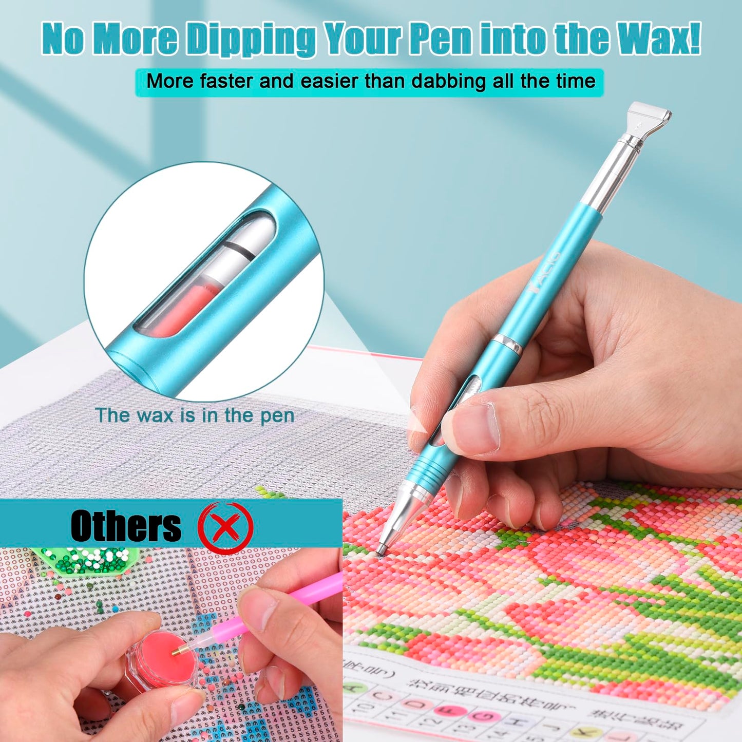 Yacig Diamond Art Pen Refillable Wax Pen for Diamond Painting, Metal 5D Diamonds Art Accessories Pens with a Multi Placer, Blue