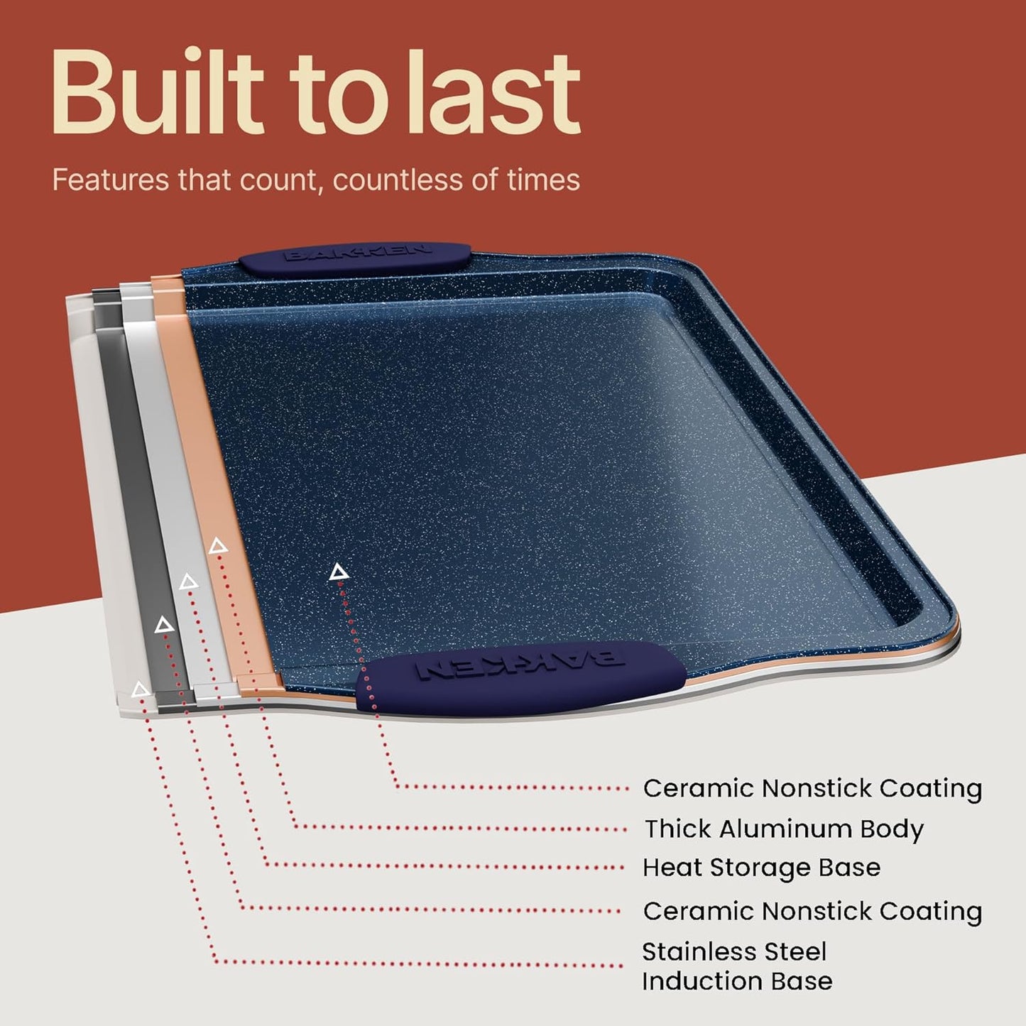 Set Sets 450 Set 3 BAKKEN Kitchen Baking Pan - Nonstick Coating, Carbon Steel Bakeware with Blue Silicone Handles
