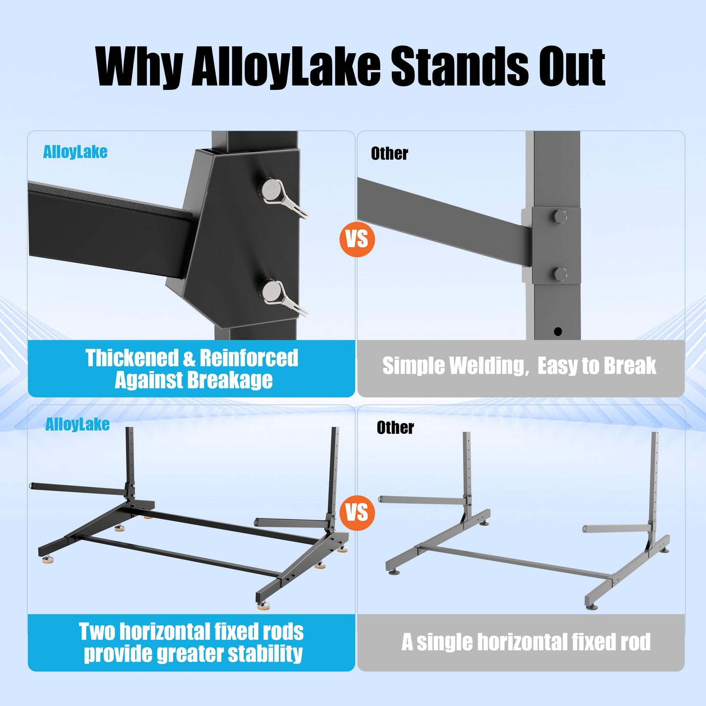 AlloyLake 4-Tier Freestanding Kayak Rack, Pro-Grade Heavy Duty Outdoor Storage for 4 Boats, 440 lbs Max Capacity, Rust-Proof 304 Stainless Steel Hardware (Black)