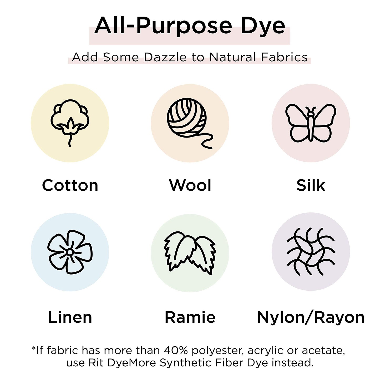 Rit Dye 88150 All Purpose Liquid Dye, Black, 8 Fl Oz (Pack of 1)
