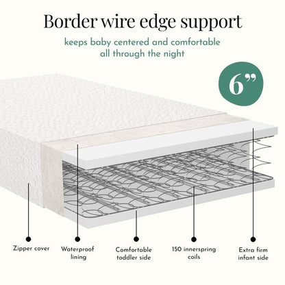 Evolur Comfort Balance Plus Supreme 260 Coil Inner Spring Crib & Toddler Mattress, Waterproof, Green Guard Gold Certified, Removable Cover, White, Crib