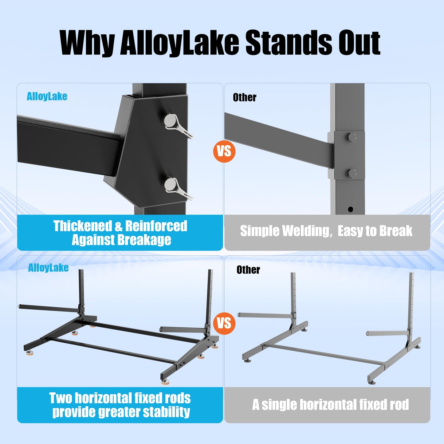 AlloyLake 3-Tier Freestanding Kayak Storage Rack, Heavy Duty Outdoor Canoe Stand for Garage & Dock, 330 lbs Capacity, Rust-Proof 304 Stainless Steel Hardware (Black)