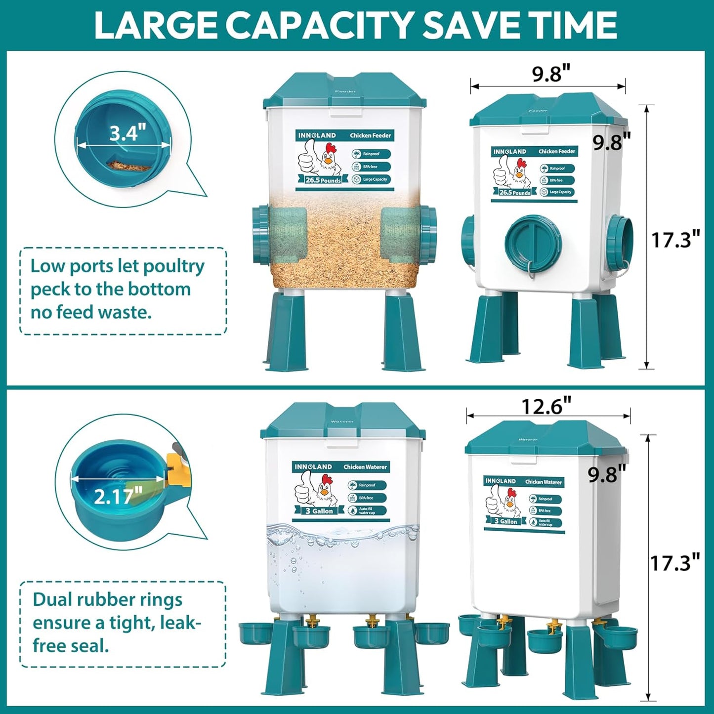 Set 3 Gallon/26.5 4 3 Chicken Feeder and Waterer - Pounds, Automatic Chicken Waterer with Cups & Feeder Ports, No Waste