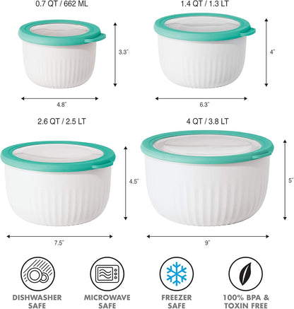 OGGI Prep, Store & Serve Plastic Bowl with See-Thru Lid, Dishwasher, Microwave & Freezer Safe (0.7 qt) White/Aqua