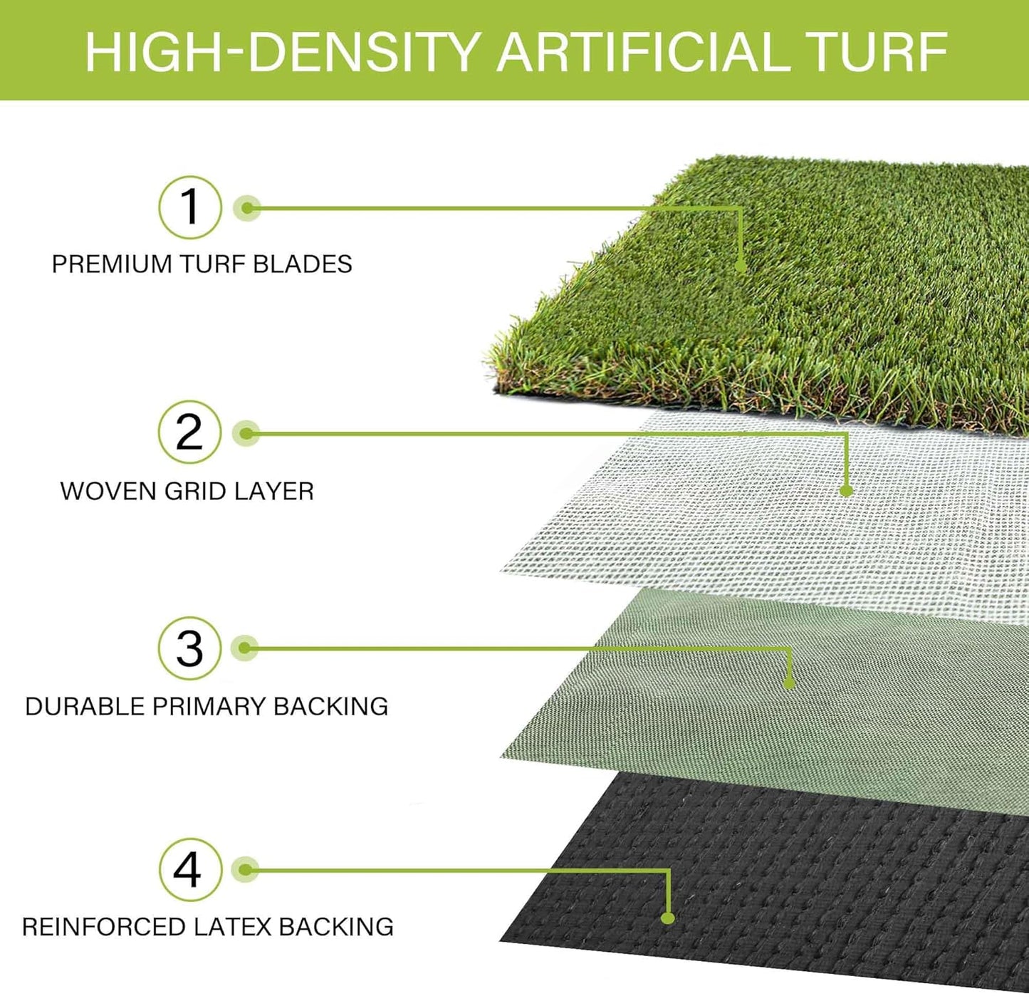 SUNTURF 3 5 Dog Grass Pads x FT Artificial Grass Pee Pads for Dogs Potty Fake Grass Rug Turf Mat for Dogs Training