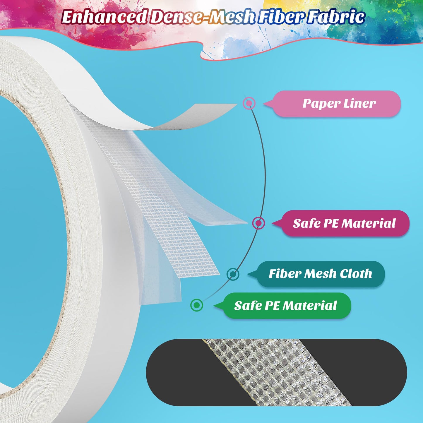 Hoacm 2 Rolls Double Sided Fabric Tape, Extra Strong Hem Tape No Sew No Iron, Fabric Adhesive Tape for Quick Clothing Hemming, Repairs & DIY Crafts (0.5inch x 40ft + 1inch x 40ft)