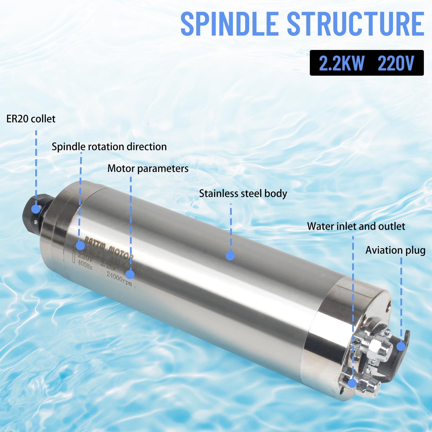 RATTMMOTOR 4-Bearings Waterproof 246mm Length Spindle Motor, 2.2KW Water Cooled Spindle Motor 220V ER20 CNC Router Carved Metal Spindle 24000RPM 80mm 8A 400Hz for CNC Milling Engraver Machine