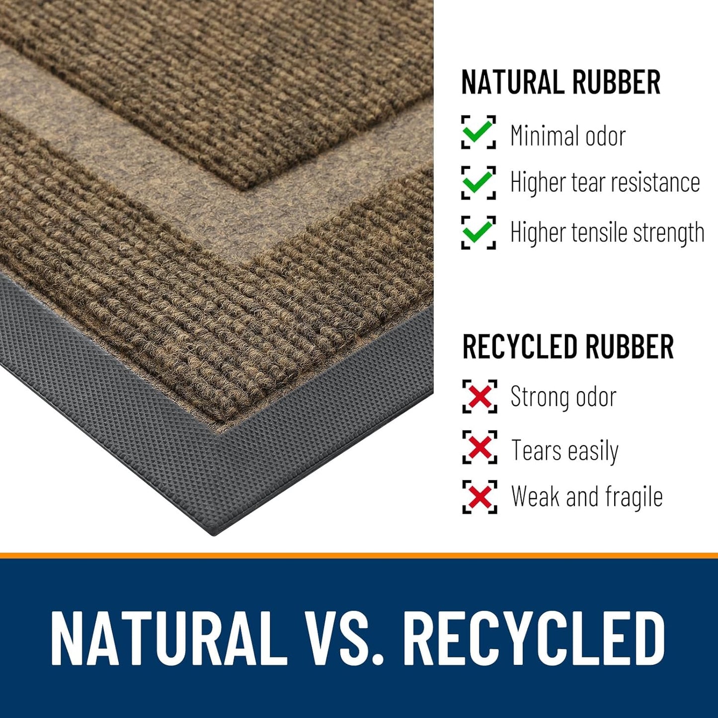 OLANLY Waterproof Front Door Mat - All-Season, Fade Resistant, Easy Clean | 47x17 Inches, Brown