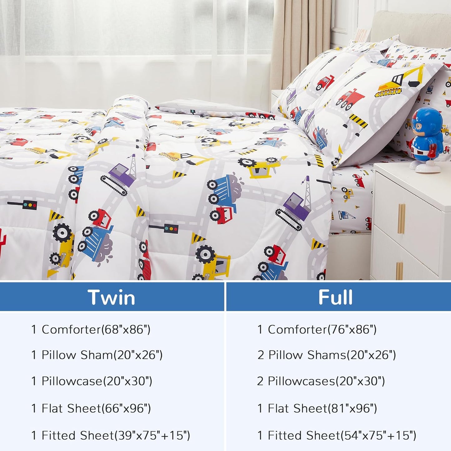 Sets Set 7 Viviland Kids Full Bedding for Boys, Girls Soft Full Comforter with Sheets, Pieces Microfiber Bed in a Bag