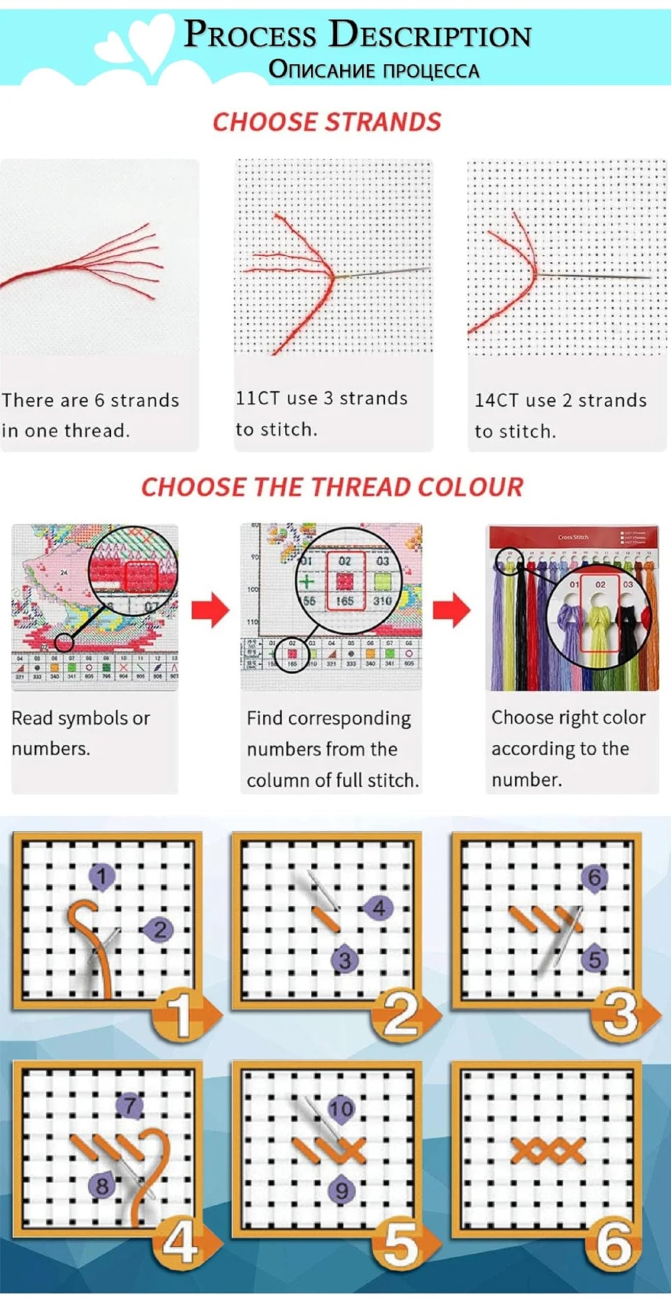Magxvouy Cross Stitch Kits Stamped Full Range of Embroidery Kits,Cross Stitch Patterns Needlework Kits for Beginners 11CT Printed Kits&Cactus Home 16x20 inch