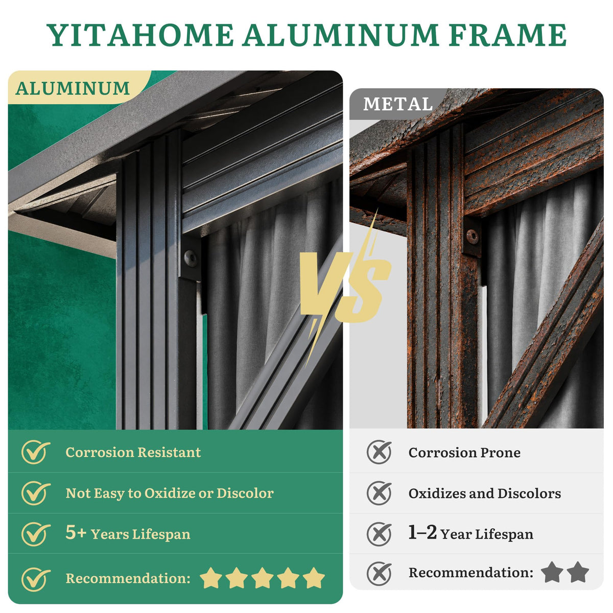 YITAHOME 10'X10' Metal Hardtop Gazebo Outdoor Patio Single Top Canopy Galvanized Iron Garden Tent Curtains Netting for Backyards Decks Lawns,Gray