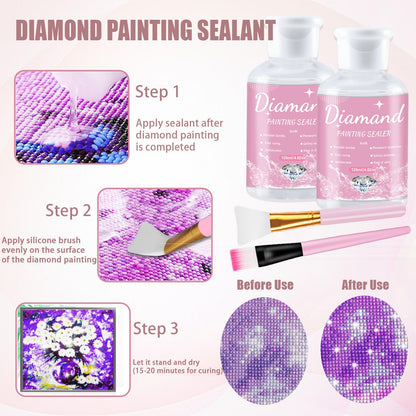 Qlonry 185 Pcs All Inclusive Diamond Painting Tool Kit Diamond Art Accessories Kit Including A4 LED Light Pad Kit,Bracket,Convex Point Design Storage Box,Painting Pen for DIY Craft