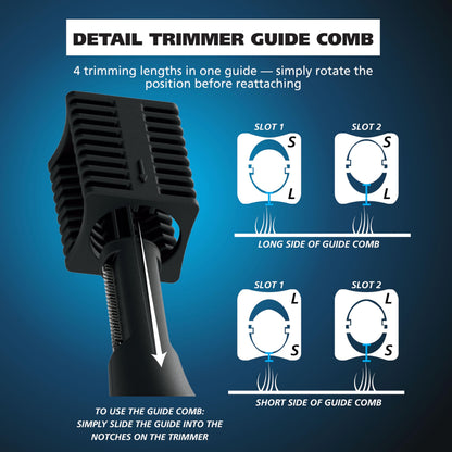 Wahl Groomsman Rechargeable Precision Trimmer for Hygienic Grooming with Rinsable, Interchangeable Heads for Eyebrows, Neckline, Nose, Ears, & Other Detailing - Model 3023284