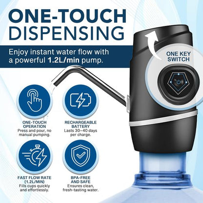5 Gallon Water Dispenser Stand with Built-in Cup Holder and Electric Pump Included– Heavy Duty Water Jug Holder, Storage Shelf, Second Jug Space – Adjustable Height, Lightweight & Durable
