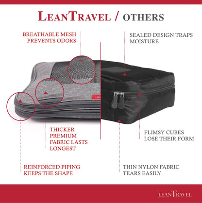 LeanTravel Compression Packing Cubes for Travel Organizers with Double Zipper (6-Pack (2L+2M+2S), Grey)