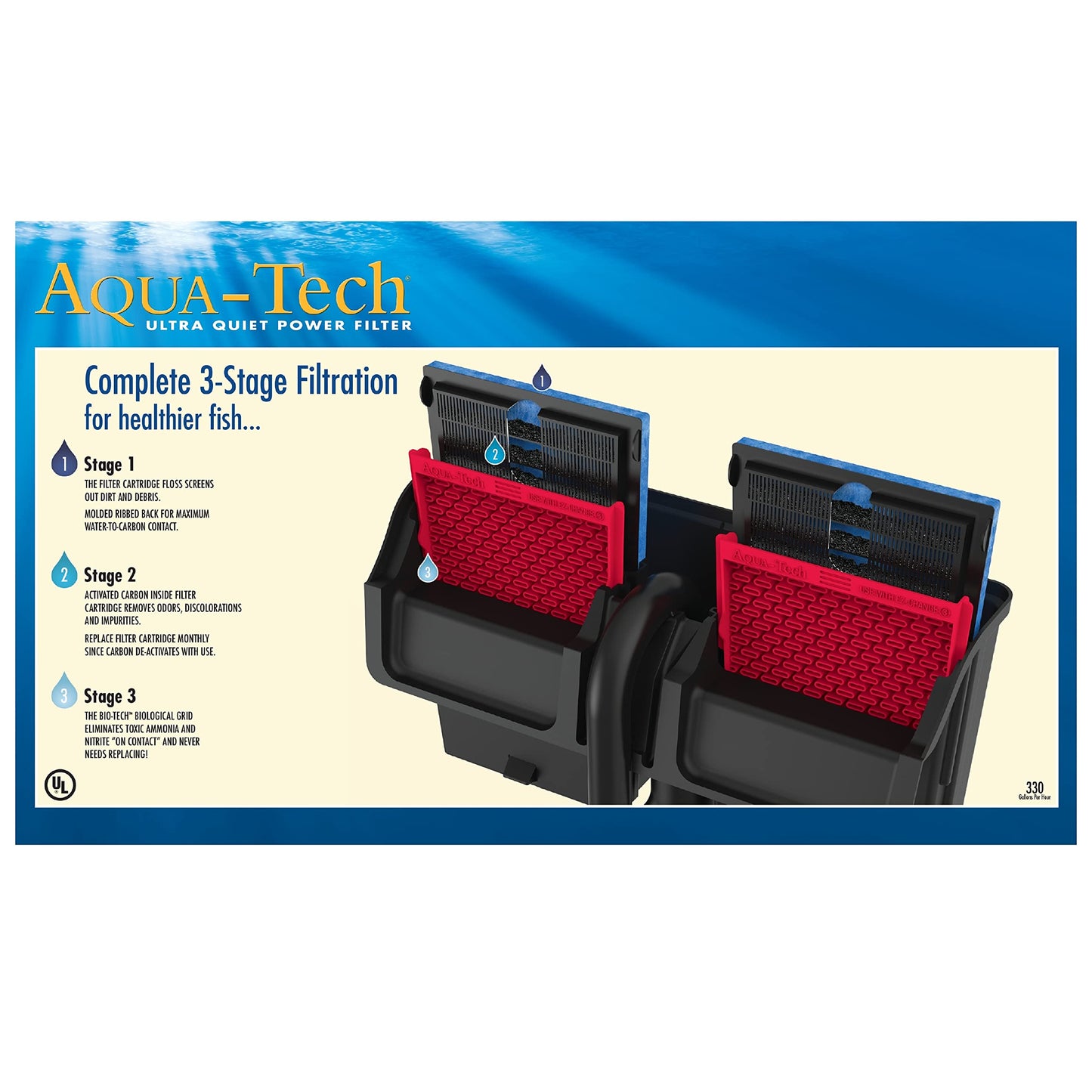 AQUA-TECH Power Aquarium Filter, 30 to 60-Gallon Aquariums, (ML90740-00)