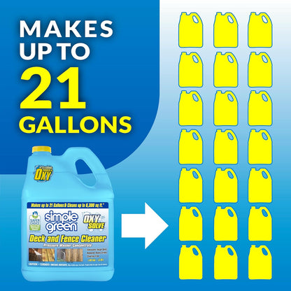 Simple Green Oxy Solve Pressure Washer Cleaner - Unscented, Colorless to Pale Straw, 128 Fl Oz