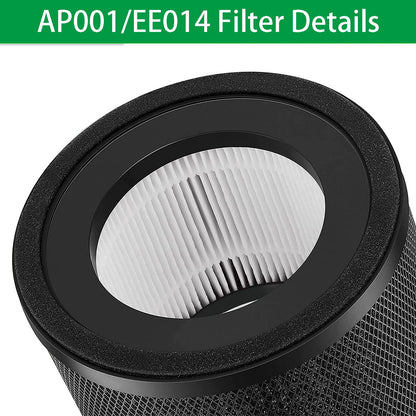 AP001 EE014 Filter, Lichelete 2 Pack True Replacement Filter Compatible with TaoTronics TT-AP001 and VAVA VA-EE014